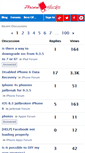 Mobile Screenshot of forums.iphonehacks.com